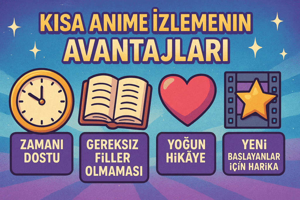 ChatGPT-Image-26-Eyl-2025-13_13_08-1024x683 En İyi Kısa Anime Önerileri (2025) – 24 Bölüm Altı İzlenmesi Gereken 15 Seri